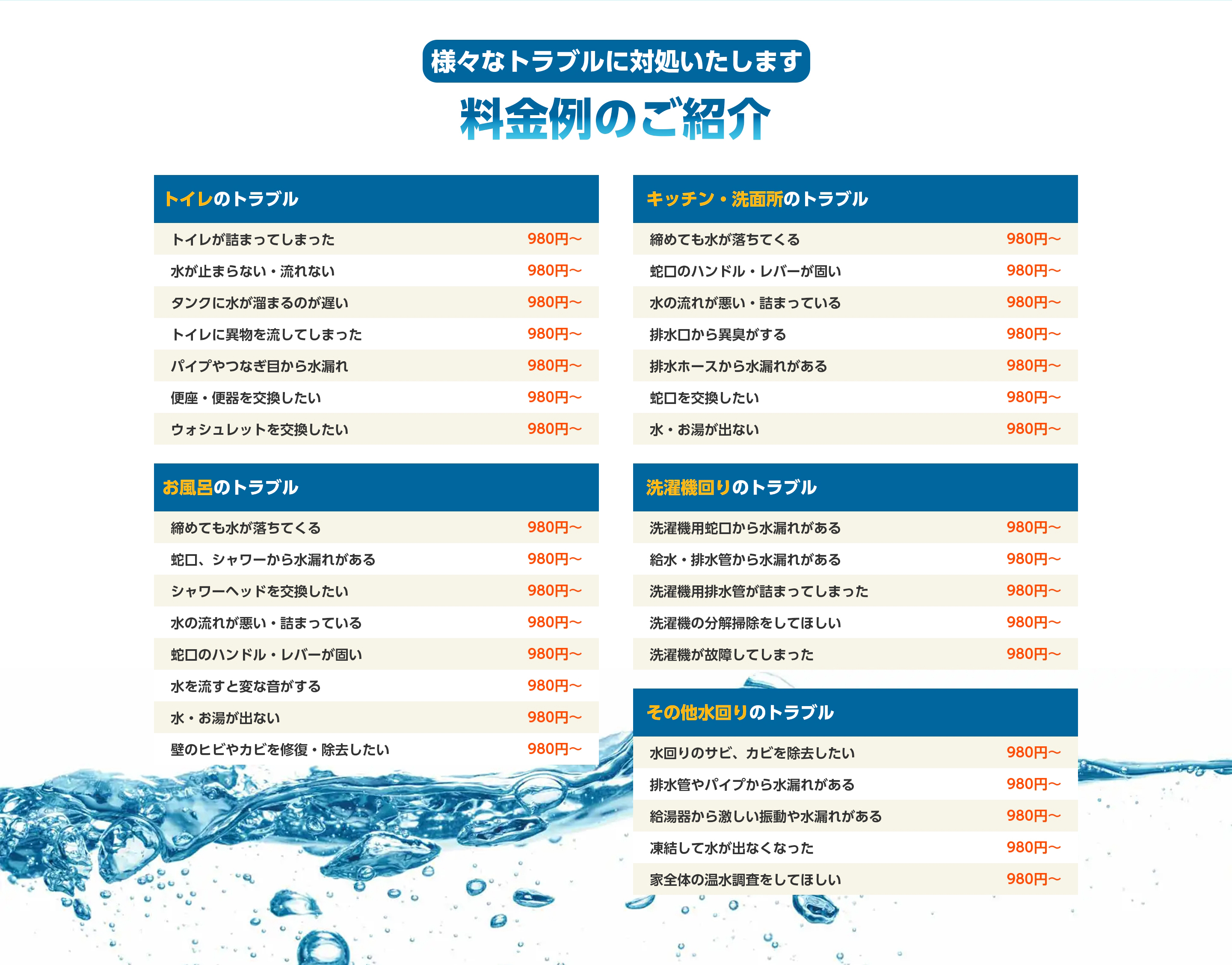 水漏れ
